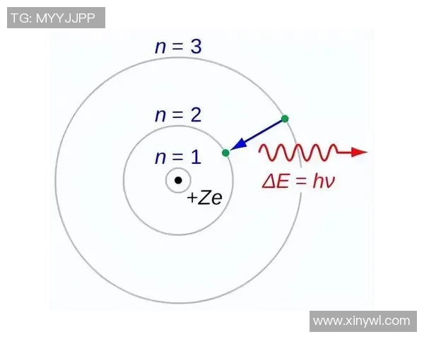 量子随机数生成器如何实现真正不可预测性的深度探讨与应用前景分析